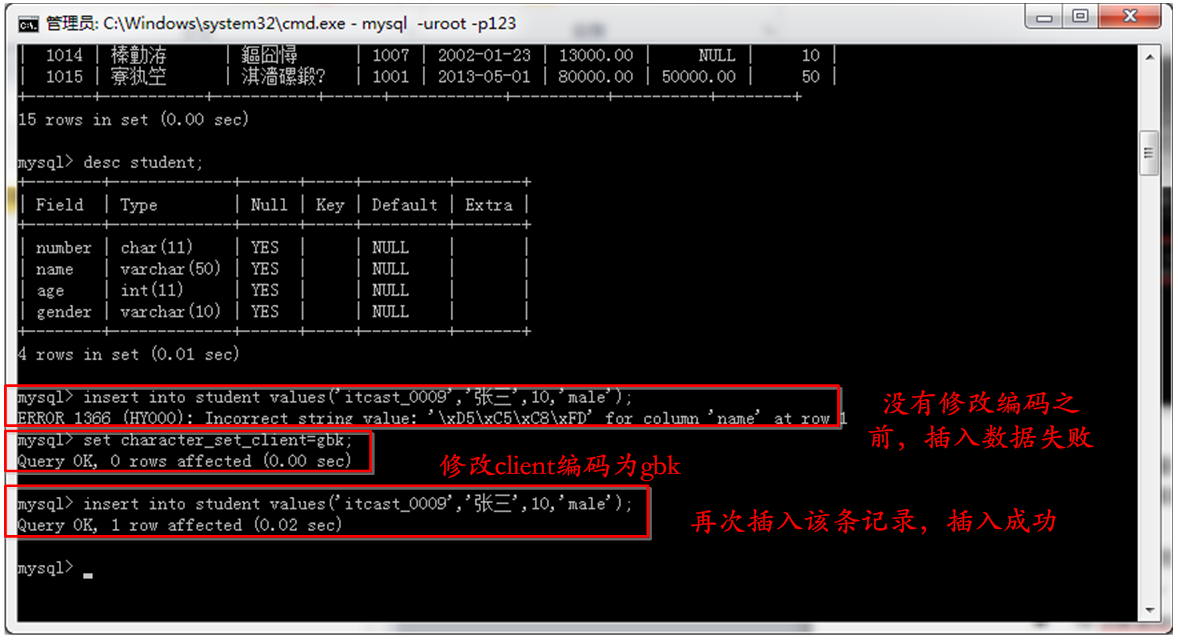 MySQL編碼