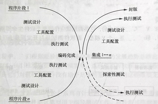 1605242025165_X模型.jpg