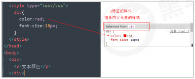 CSS 三大特性：層疊性、繼承性、優(yōu)先級